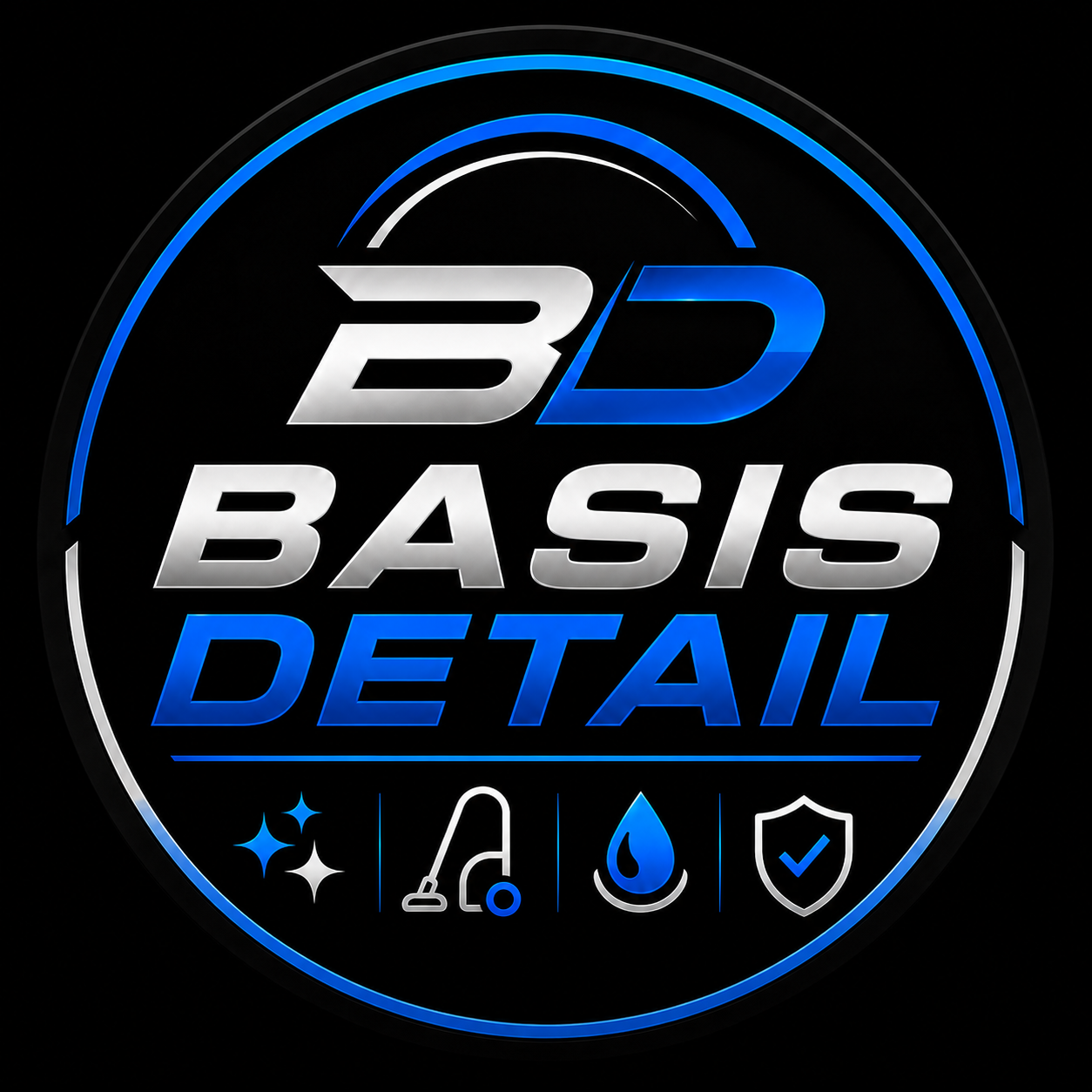 Basis Detail